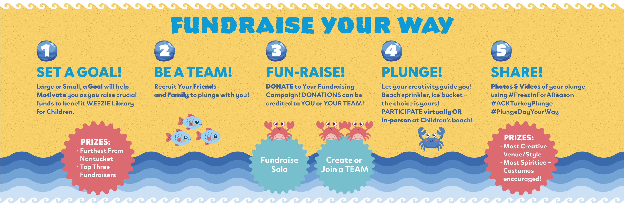 Turkey Plunge fundraise your way